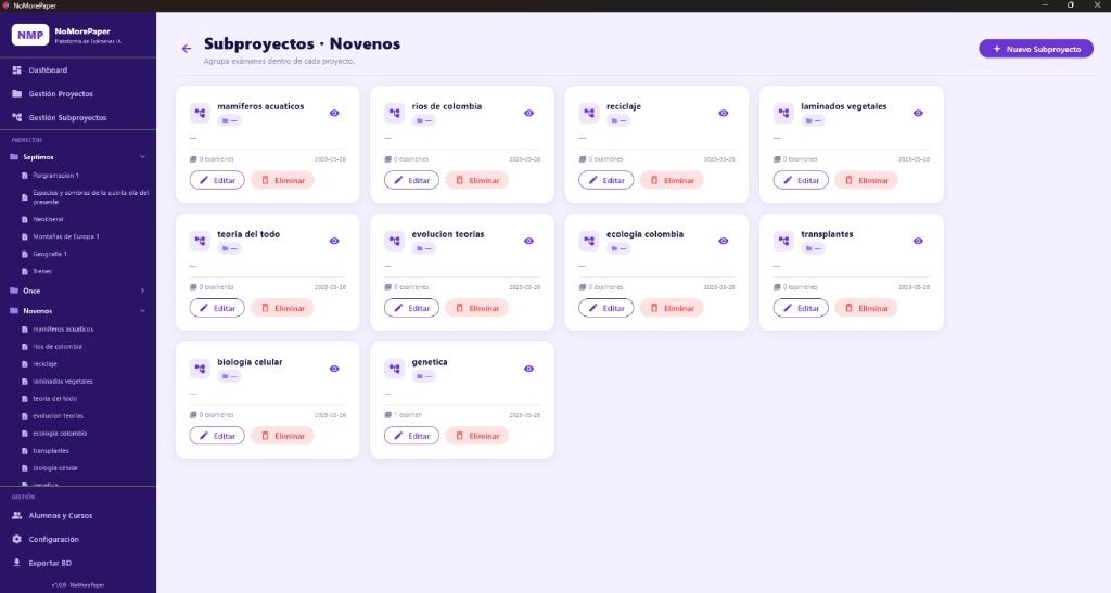 Organización de Subproyectos